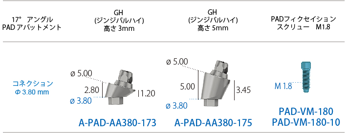 アングルP.A.D