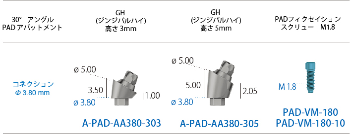 アングルP.A.D