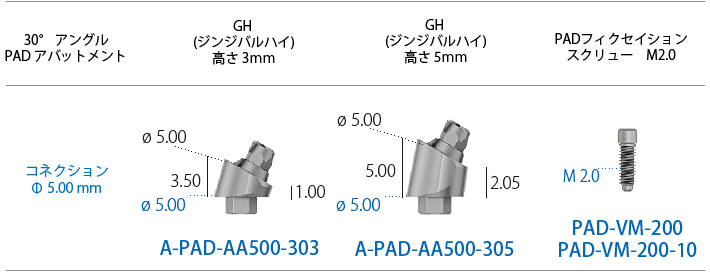 アングルP.A.D