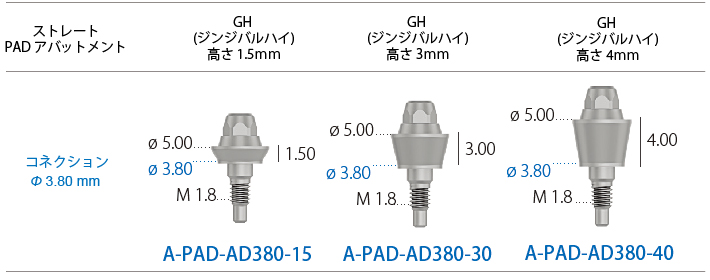 ストレートP.A.D