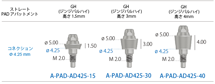 ストレートP.A.D