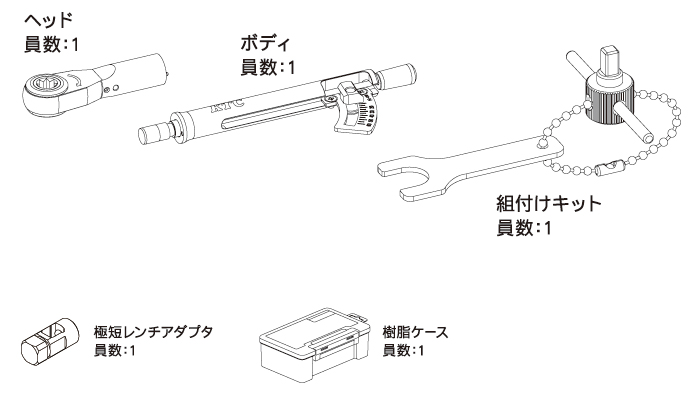 トルクラチェットレンチ　セット内容