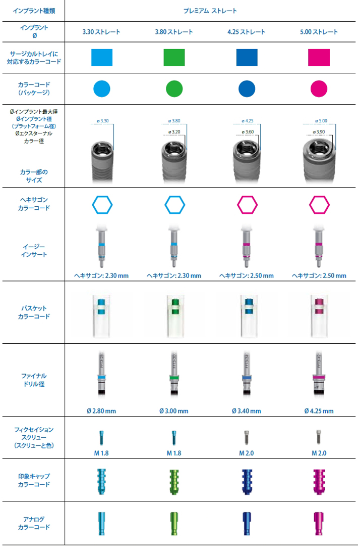 製品一覧